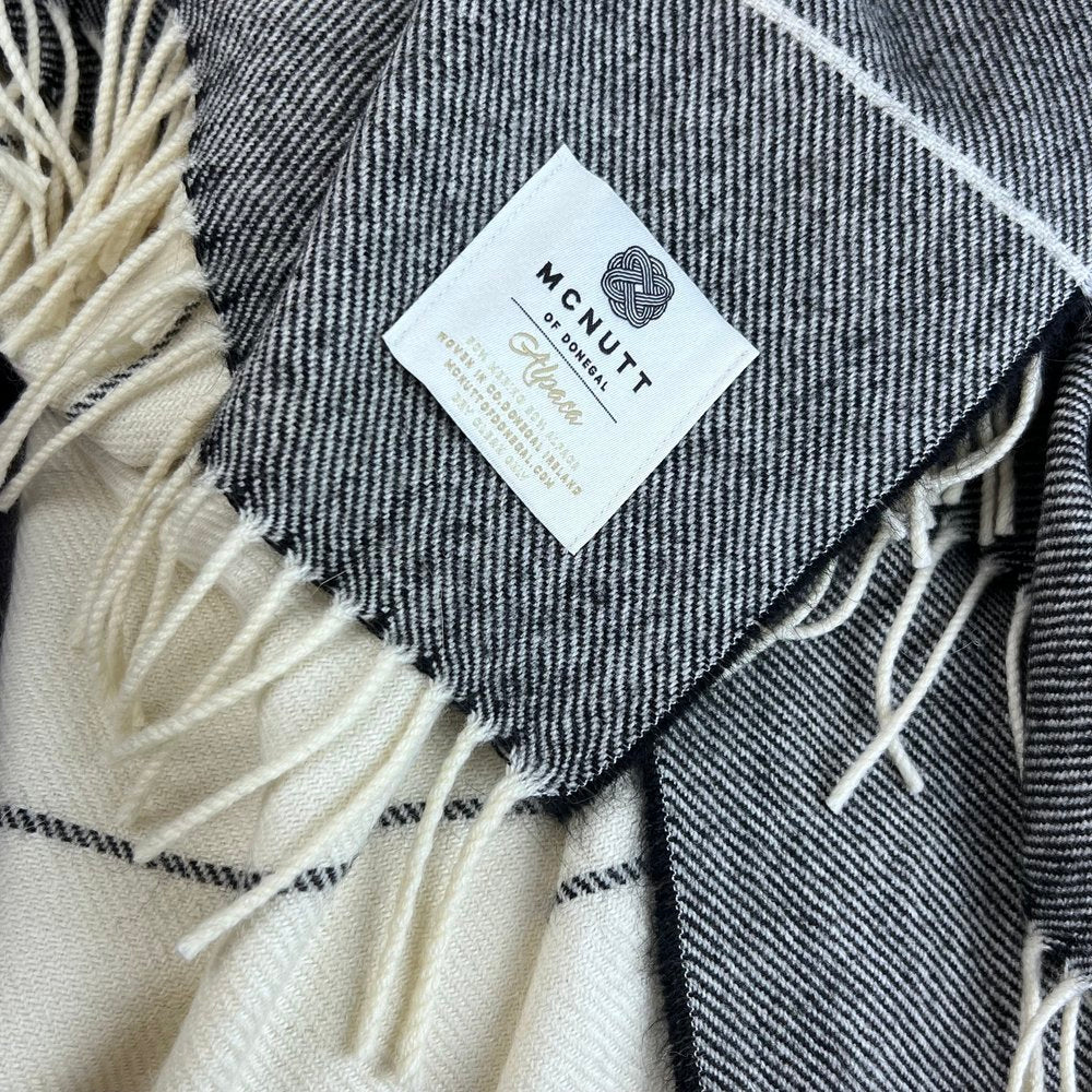 Alpaca Ómbre Throws - Image 6