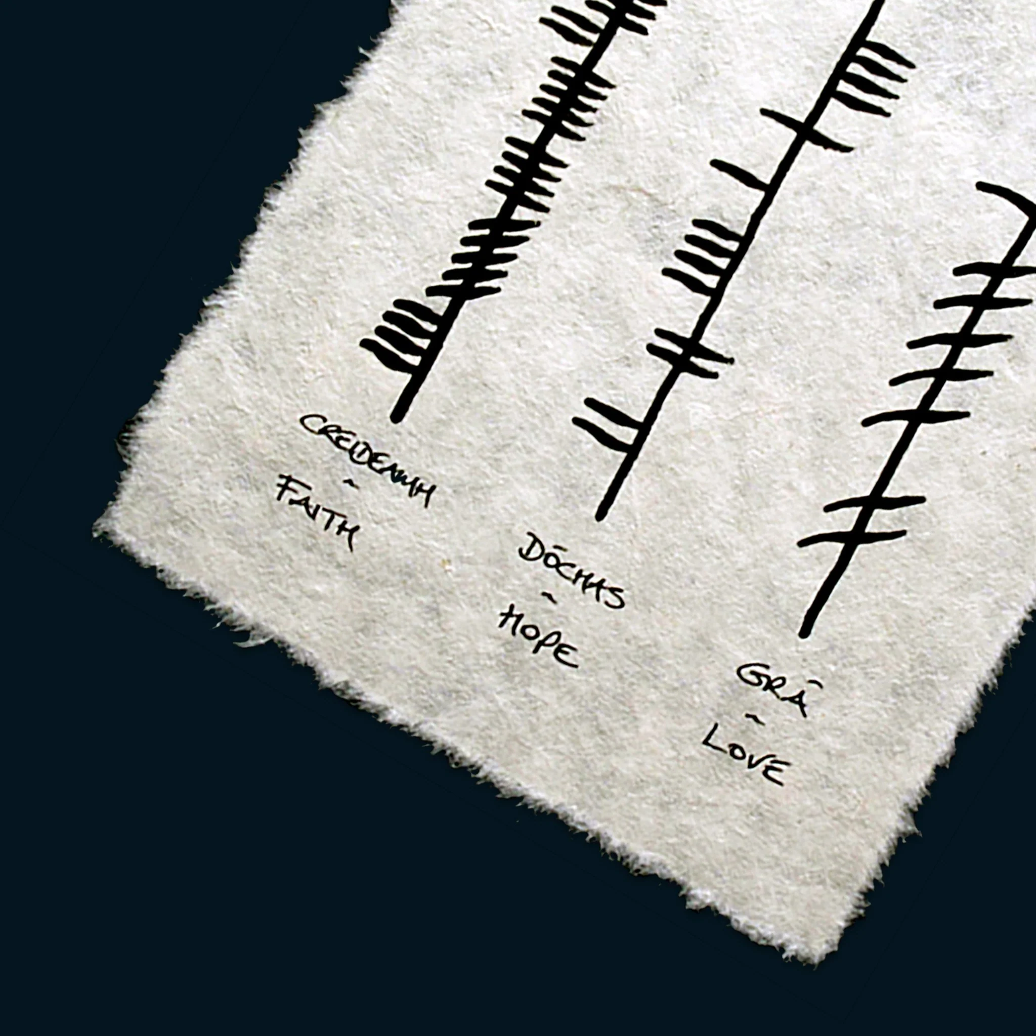 Ogham Wishes - Faith/Hope/Love - Small Frame - Image 3